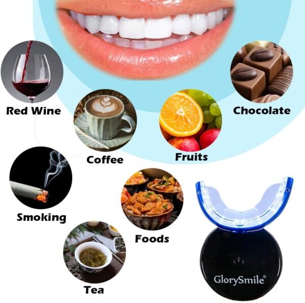 Glory Smile Teeth Whitening Kit with LED Light